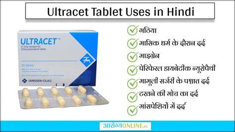 Ultracet Tablet Uses In Hindi