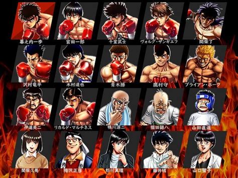 Hajime No Ippo Characters Based On - Yvette Wallpaper