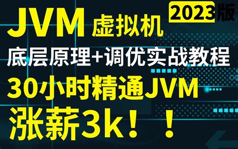 2023年架构师教程全套学习视频 全新2023版java高级学习路线，认真看完拿个20k没问题【完整版165集】 一元二宝 默认收藏夹 哔