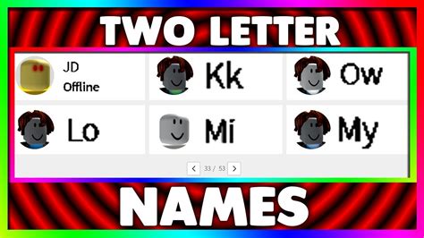 Roblox Character Names List