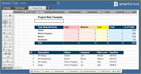 Free Excel Project Management Tracking Templates Of Multiple Project