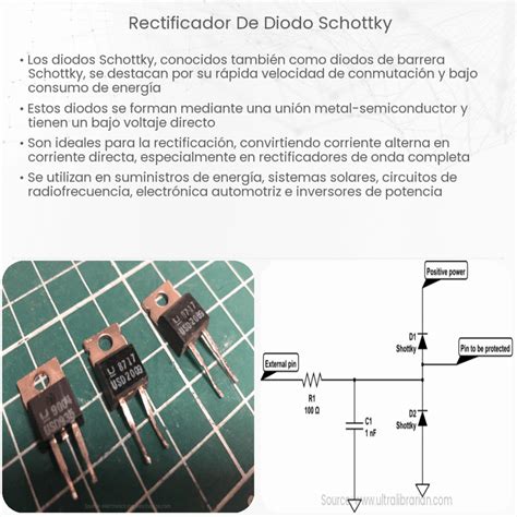 Rectificador De Diodo Schottky How It Works Application And Advantages