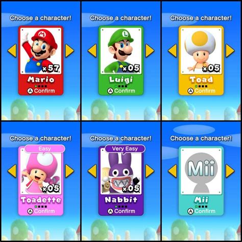 [Guide] An Introduction to the Playable Characters of New Super Mario ...