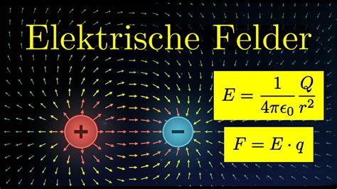 Das elektrische Feld verstehen Elektrizität 2 von 14 YouTube