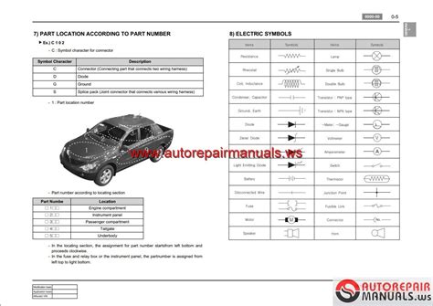 Ssangyong Actyon Sport Service Manual Thingsbom