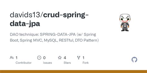 Github Davids Crud Spring Data Jpa Dao Technique Spring Data Jpa