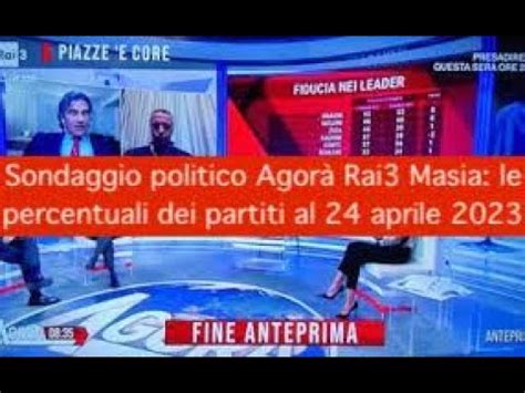 Sondaggio politico Agorà Rai3 Masia le percentuali dei partiti al 24