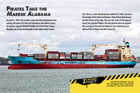 Maersk Alabama Hijacking Abdo Publishing Company