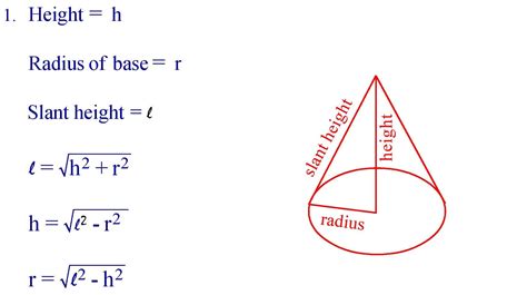 Cone Formula In English » Formula In Maths