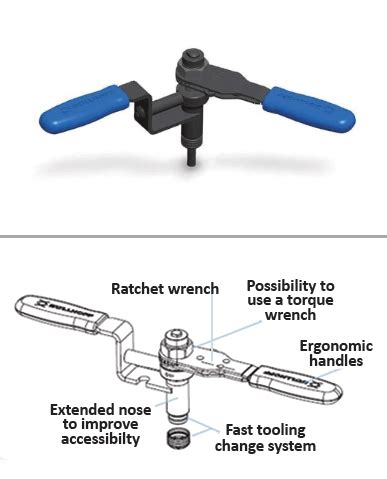 Bollhoff Rivkle M Rivet Nut Usa Manual Assembly Tool