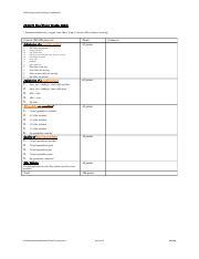 Ceis Finalproject Grading Rubric Docx Ceis Engineering