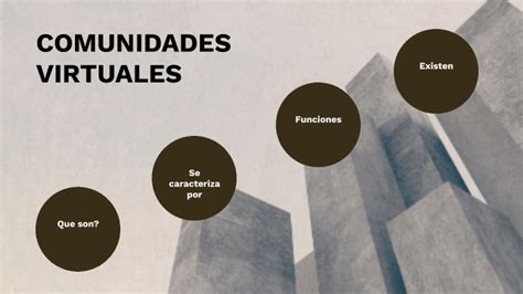 Comunidades Virtuales By Gisela Gomez On Prezi