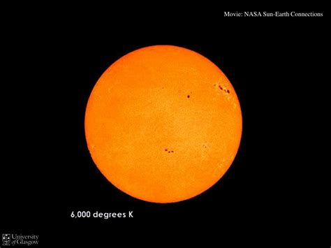 PPT Shadows On The Sun The Story Of Sunspots PowerPoint Presentation