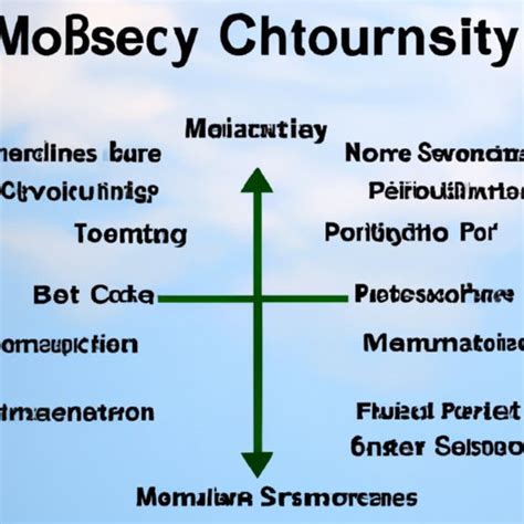 Mortuary Science Programs: Exploring What Schools Offer - The ...