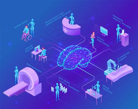 How AI Is Shaping The Future Of Healthcare Bench Talk