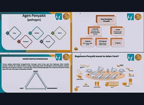 Aplikasi Biosekuriti Dalam Pencegahan Penyakit Unggas Livestock Update