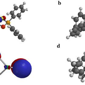 Energy Profile Of The Decomposition Pathway Of C H P Se Szn