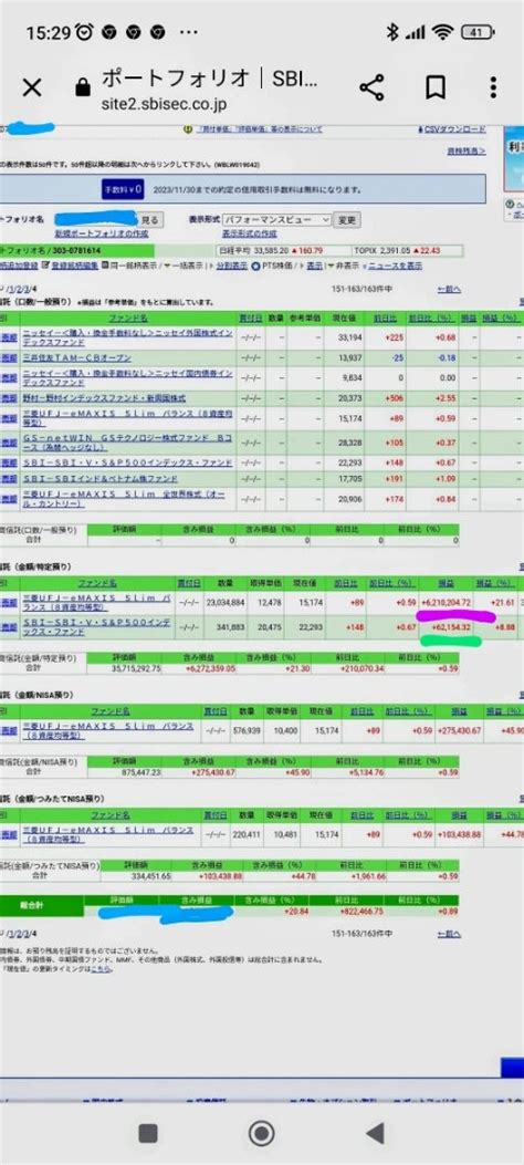 この前の暴落時に買ったs＆p500投資信託利確しました！＆配当金のお便り続々♪ サイドfireで毎日が宝箱