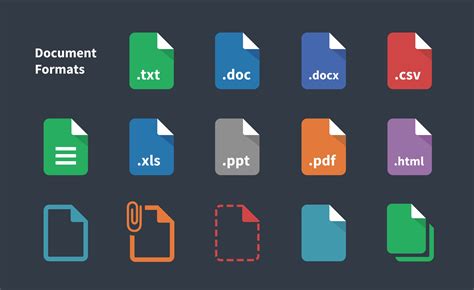 Types Formats De Fichiers De Texte Extensions Et Utilisation Adobe