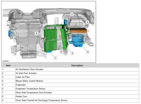 Add Dual Climate Control F Xlt Ford Truck Enthusiasts Forums