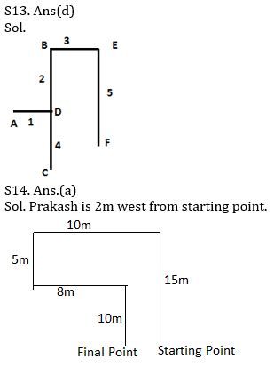 Reasoning Ability Quiz For Sbi Ibps Prelims Th March