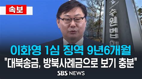 [속보] 쌍방울 대북송금 혐의 이화영 1심 징역 9년 6개월 Sbs Youtube