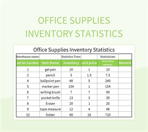 office supplies inventory templates  google sheets