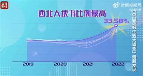 动静听新闻丨黔西南州贞丰县获批设立省级经济开发区｜10条长江主题国家级旅游线路有8条涉及贵州丨 贵南高铁实现全线接触网送电 预计年内开通丨祝融