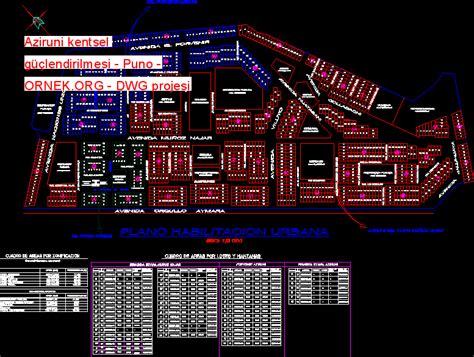 Proje Sitesi Aziruni kentsel güçlendirilmesi Puno Autocad Projesi