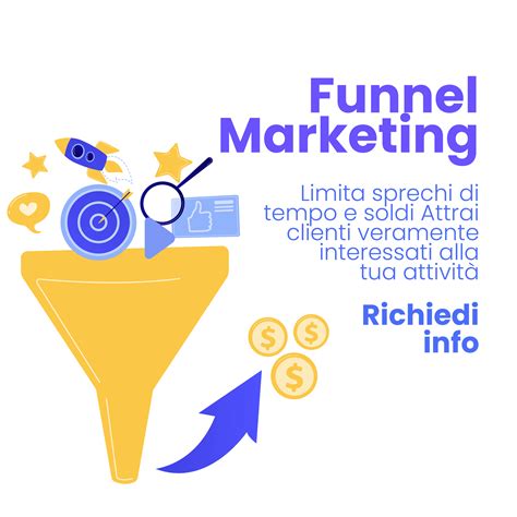 Funnel Marketing Che Cos E Perch Importante Meraviglia