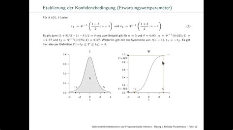 Tutorium Konfidenzintervalle Youtube