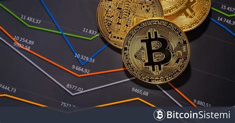 Efsanevi Analist Il Capo Bitcoin Ethereum Ve Altcoinlerin Mevcut