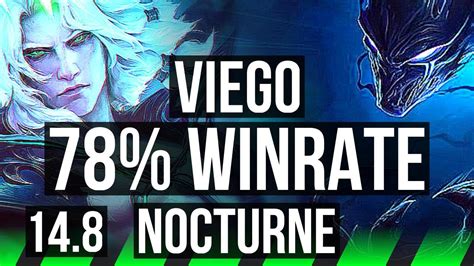 Viego Vs Nocturne Jgl Winrate Dominating Euw Master