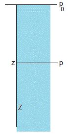 Ecuaci N Fundamental De La Est Tica De Fluidos 39560 Hot Sex Picture