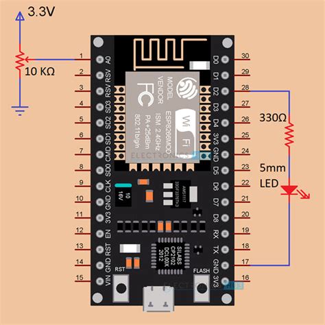 Nodemcu Esp8266 Pinout Features And Specifications 52 Off