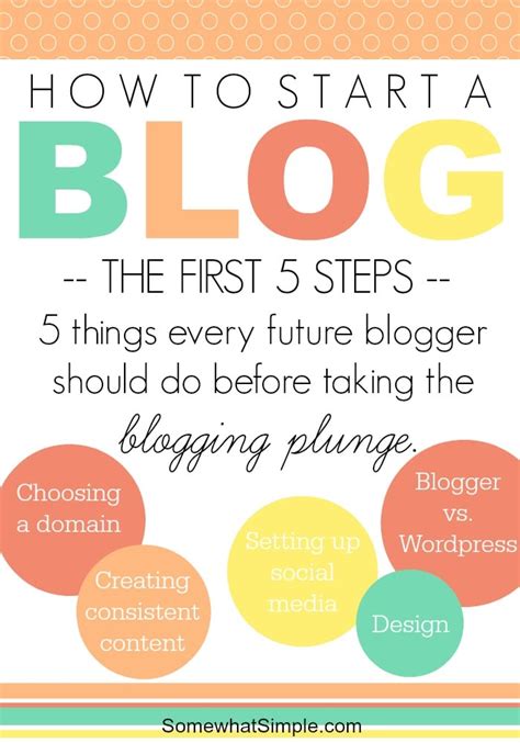 How To Start A Blog The First 5 Steps Somewhat Simple