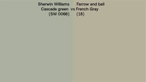 Sherwin Williams Cascade Green Sw 0066 Vs Farrow And Ball French Gray 18 Side By Side Comparison