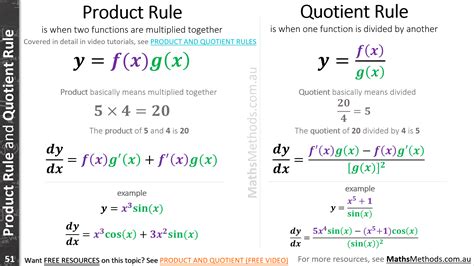 Chain Product And Quotient Rules Mathsmethods Au