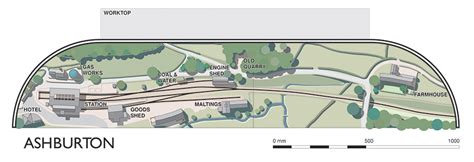 How To Illustrate Your First Trackplan Part Ii World Of Railways