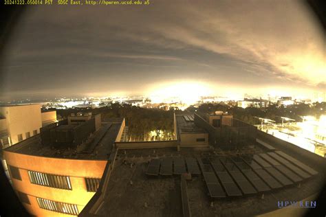 San Diego Weather Center : RAIN TOTALS