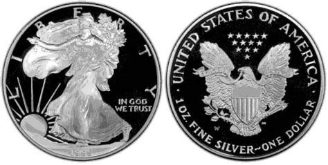 8 Rarest Silver Eagle Coins Ever Minted - Rarest.org