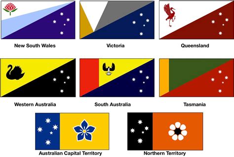 All flags of Australia’s states and territories redesigned : r/vexillology