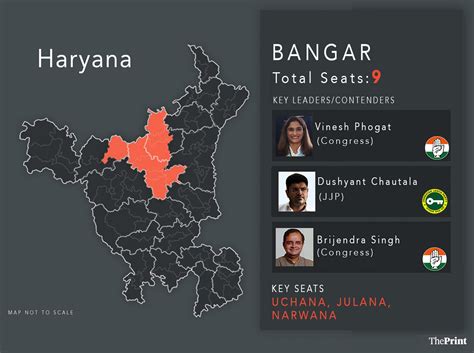 Haryana's politics is entwined with its multiple regional identities