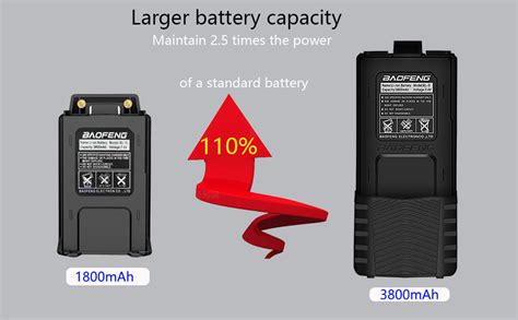 Amazon BAOFENG BL 5L High Capacity 3800mAh Li Ion Battery Pack