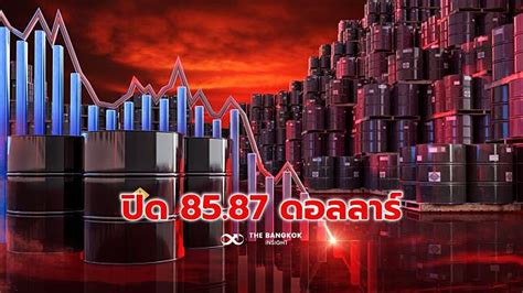 ราคาน้ำมัน Wti ร่วงแตะ 85 ดอลล์ กังวลจีนล็อกดาวน์หลังติดเชื้อโควิดพุ่ง