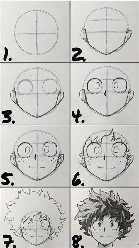 1000 Tutoriales De Dibujo A Lápiz Tutorial De Dibujo Pasos Para