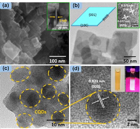 A Fesem Image Inset Shows The Sample Thickness And B Tem Image Of