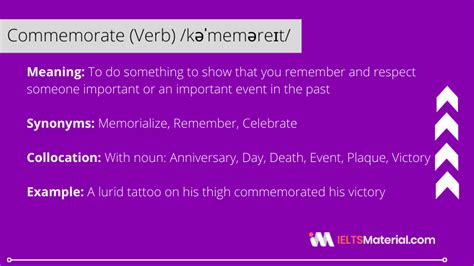 Commemorate Word Of The Day For Ielts Speaking And Writing