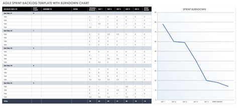 Scrum Excel Template Excelguider