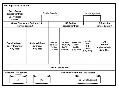 web application asp net powerpoint